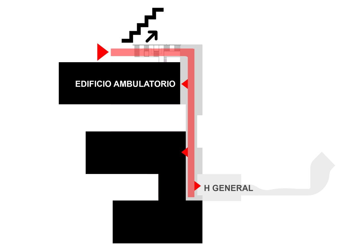 Accesibilidad n 1